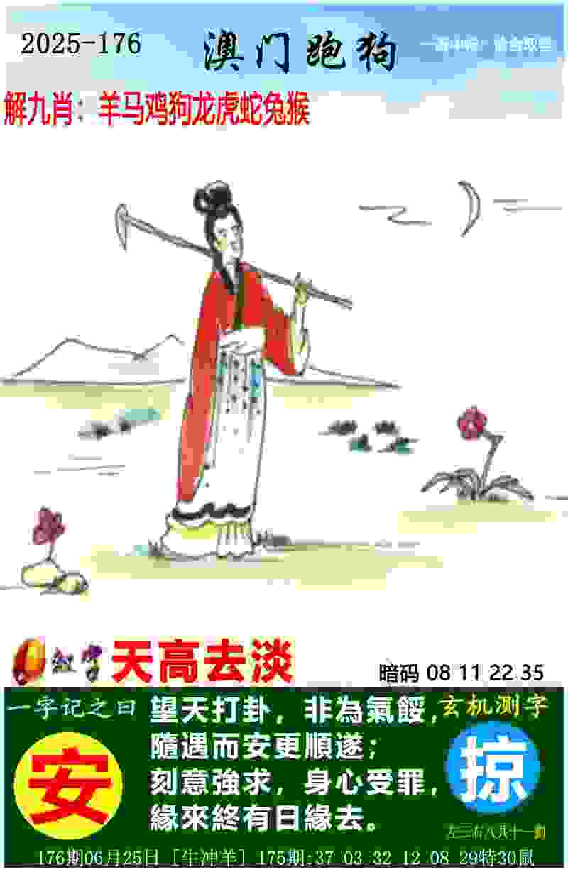>2005资料正版免费大全